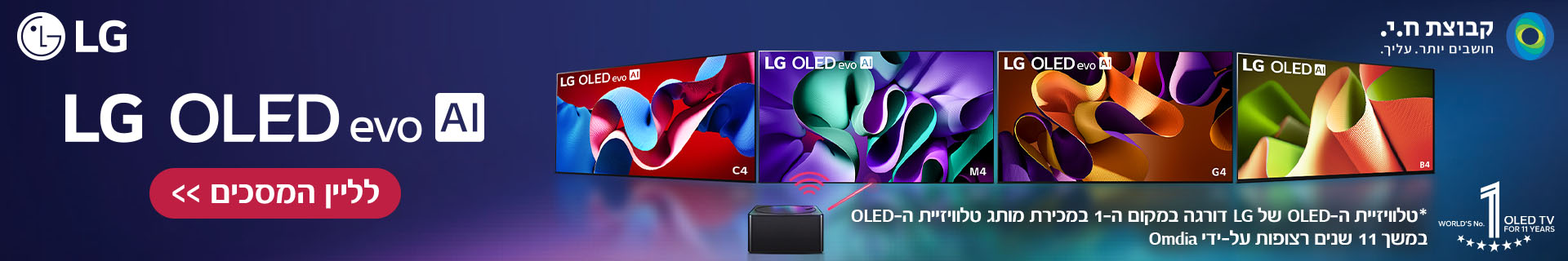 מסכי LG OLED 2025