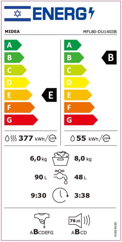 מכונת כביסה משולבת מייבש 8\6 ק"ג Midea MFL80-DU1403B 6431 מידאה - תמונה 2