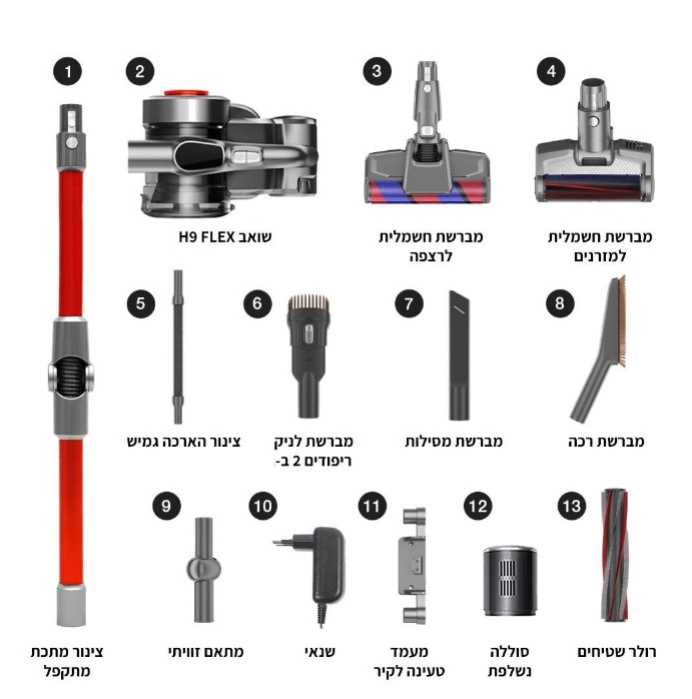 שואב אבק JIMMY אלחוטי מתקדם דגם H9 Flex - תמונה 2
