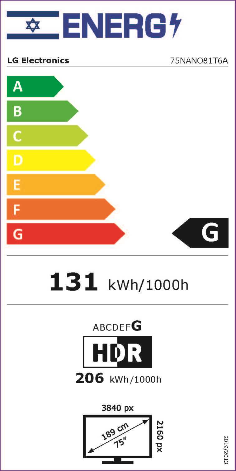 טלוויזיה חכמה 75 אינץ' LG NANO81 4K דגם: 75NANO81T6A - תמונה 3