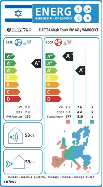 מזגן ELECTRA 9894BTU דגם MAGIC TOUCH INV 140 אלקטרה - תמונה 2