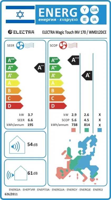 מזגן ELECTRA 12624BTU דגם MAGIC TOUCH INV 170 אלקטרה - תמונה 2