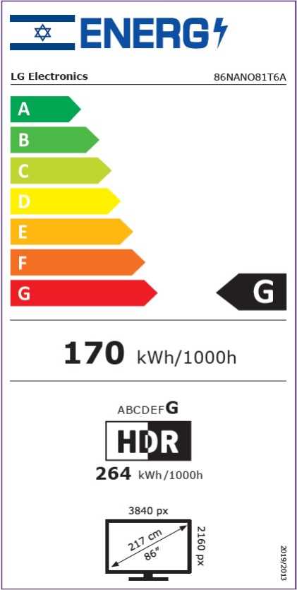 טלוויזיה חכמה 86 אינץ' 4K LG NANO81 דגם: 86NANO81T6A - תמונה 2