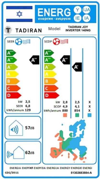 מזגן TADIRAN 8530BTU דגם JOY INV 140NG תדיראן - תמונה 2