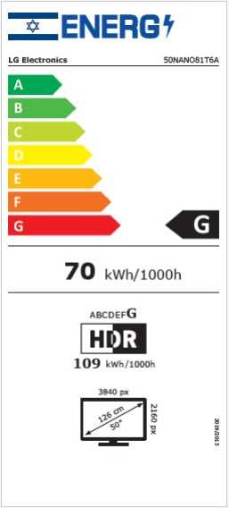 50 אינץ' NANO81 טלוויזיה חכמה LG 4K דגם: 50NANO81T6A - תמונה 3