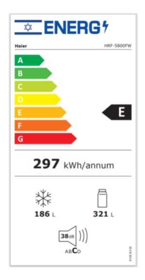 מקרר 4 דלתות Haier דגם HRF5800FW האייר זכוכית לבנה - תמונה 2