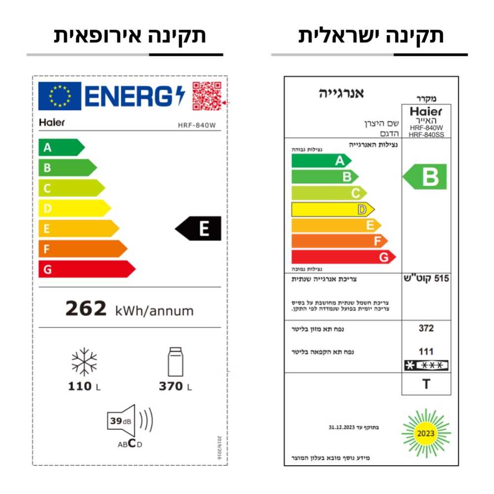 מקרר HAIER 448 ליטר דגם HRF-2520W לבן האייר   - תמונה 2