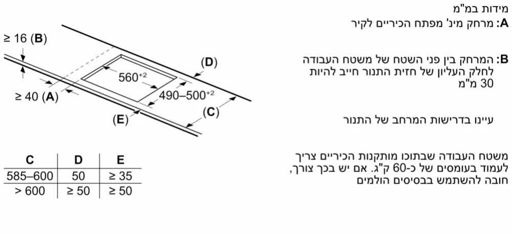 כיריים אינדוקציה BOSCH דגם PVQ631HC1E בוש - תמונה 2