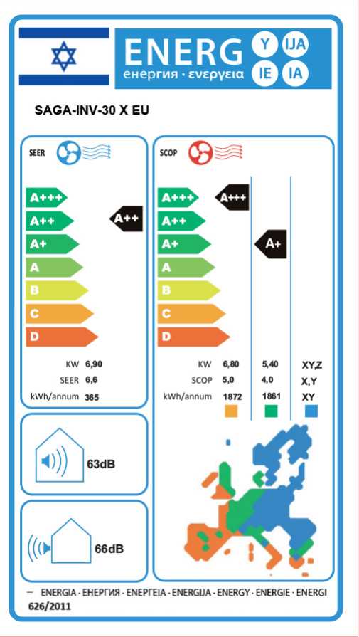 מזגן SAGA 23543BTU דגם SAGA-INV-30 X WIFI EU - תמונה 2