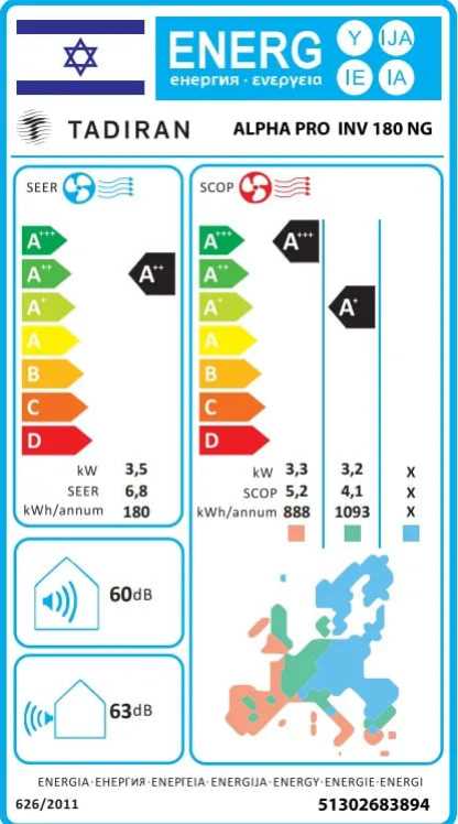 מזגן TADIRAN 11950BTU דגם ALPHA PRO INV 180NG תדיראן - תמונה 2