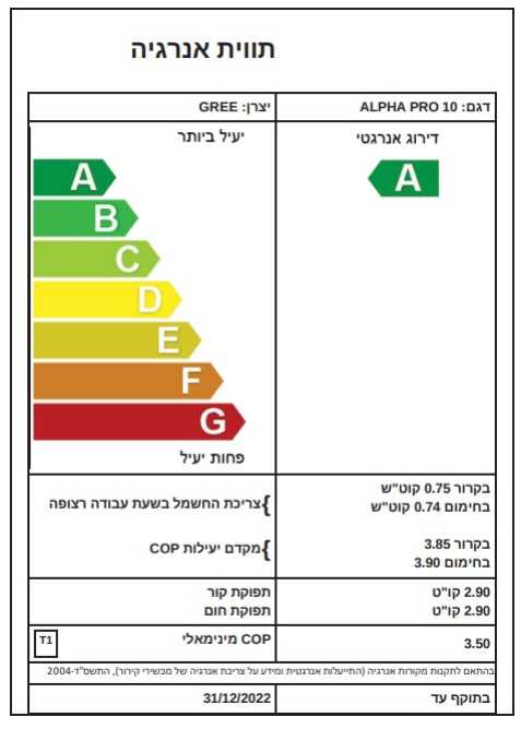 מזגן עילי Tadiran Alpha 10 Pro WiFi תדיראן - תמונה 2